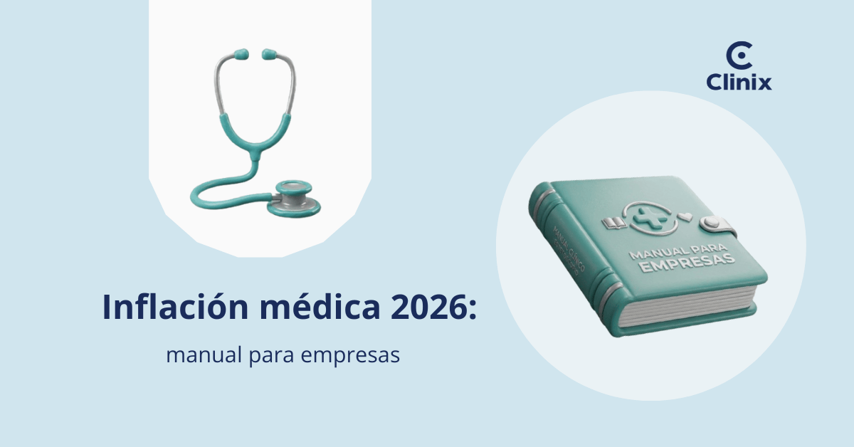 inflación medica 2026 