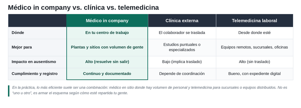 tabla-compacta